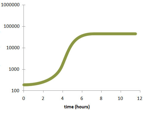 Managing to do more with less? - MEDIdesign